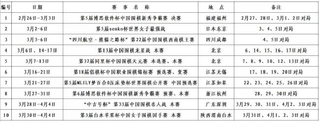 左路传到禁区后点奥利斯胸部停球后抽射破门，切尔西1-1水晶宫。